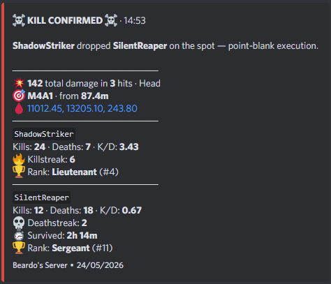 Killfeed embed preview